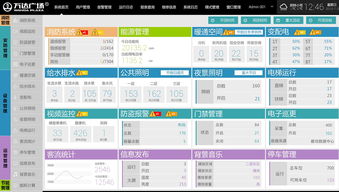 商业综合体建筑管理与服务 从细节到全局的精益运营